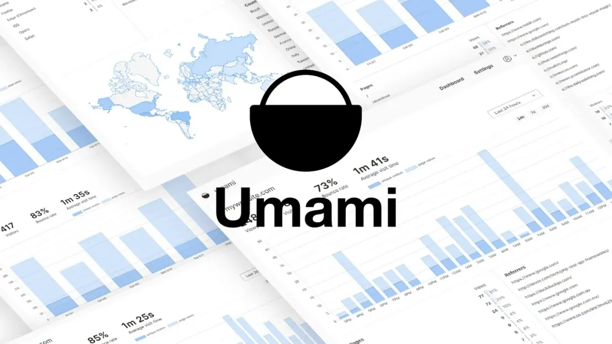 Umami-Logo über Screenshots des Statistik-Dashboards mit blauen Balkendiagrammen, Weltkarte und Besucherzahlen